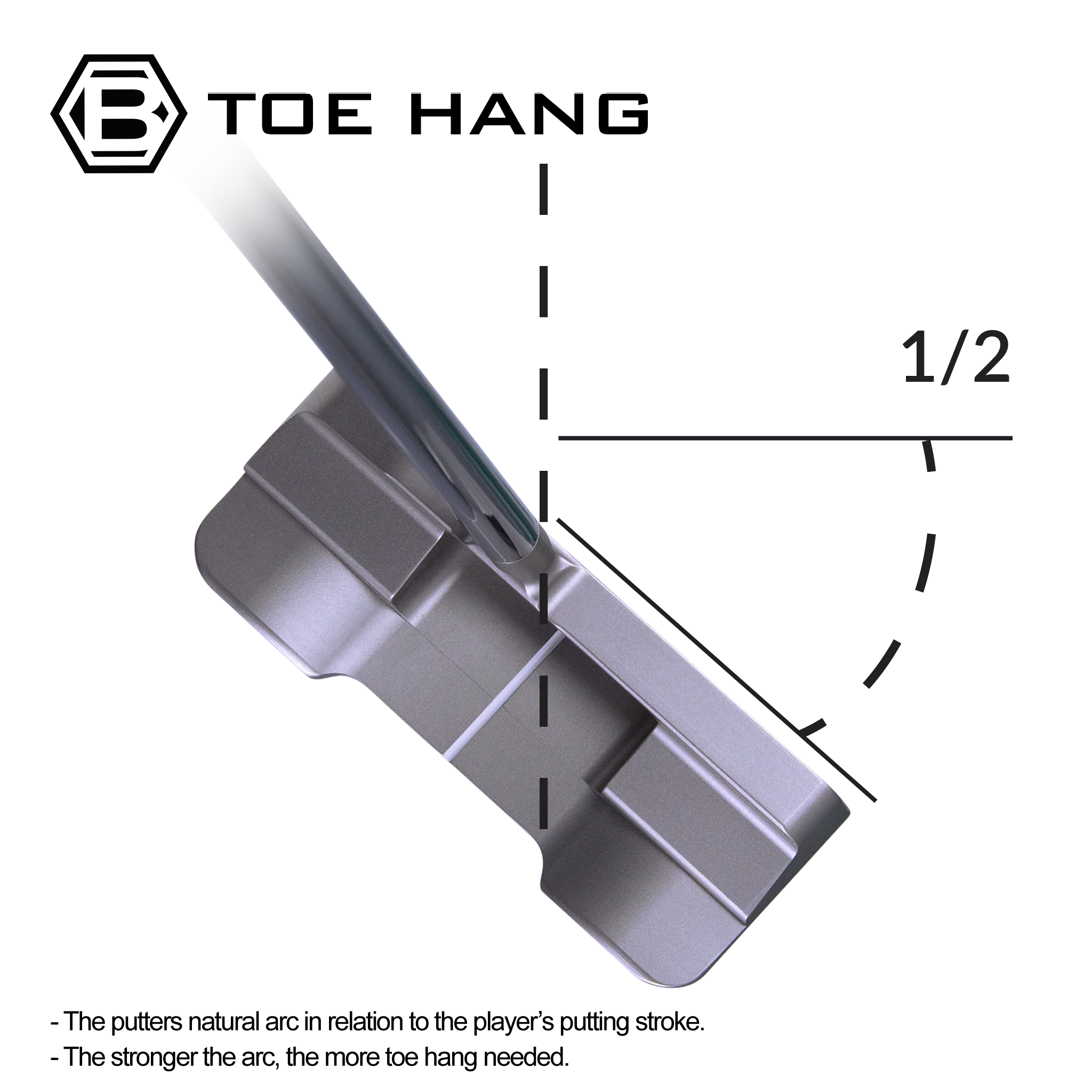 Studio Stock 28 Slotback Center Shaft Putter - Image 9