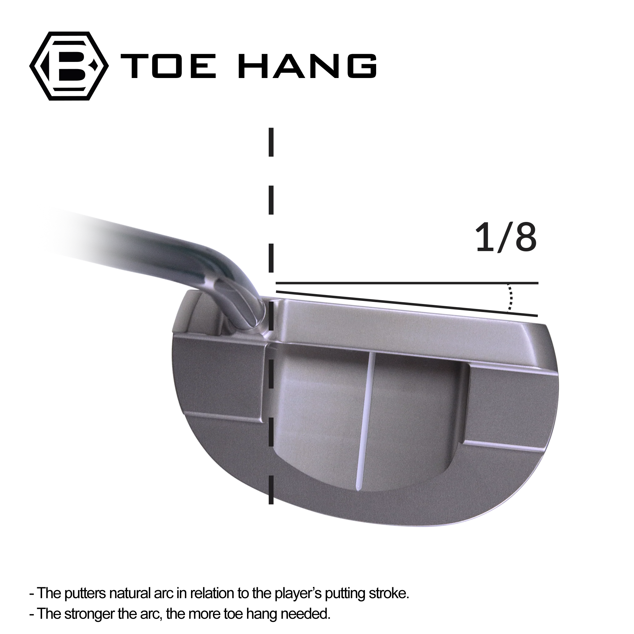 Studio Stock 38 Putter - Image 9
